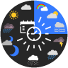 NWeather | Système météo dynamique et skybox évolutive pour GMod
